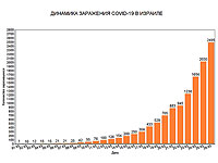      :  ,  2500 