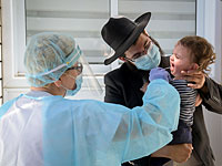 Коронавирус в Израиле: 258 новых больных за сутки Коронавирус в Израиле: 258 новых больных за сутки