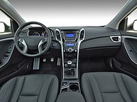 Названы самые востребованные и самые невостребованные автомобильные опции Названы самые востребованные и самые невостребованные автомобильные опции