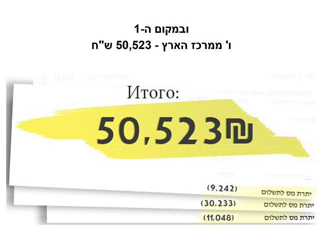  1-е место &#8211; В. с центра страны получил 50.523 шекеля возврата налогов за три года    