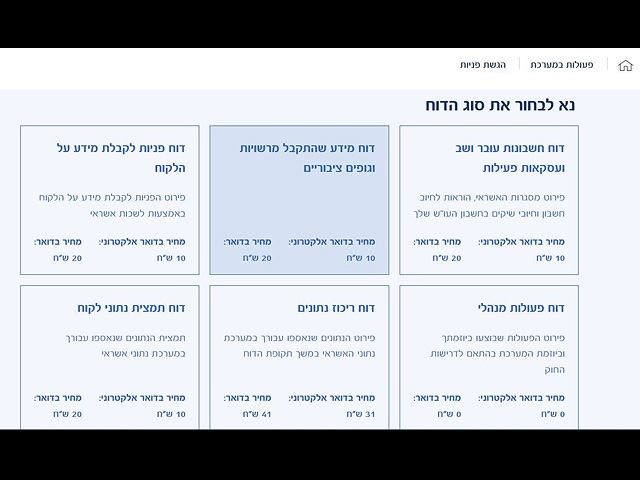 В Израиле начала работать Всеобщая база кредитных данных  