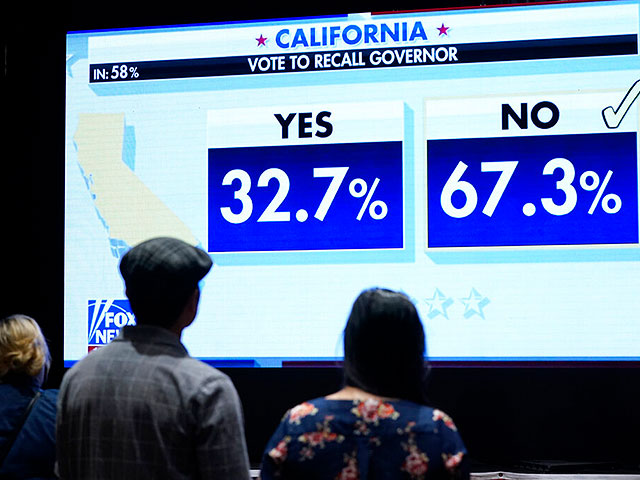 Губернатор Калифорнии победил на референдуме и останется на своем посту
