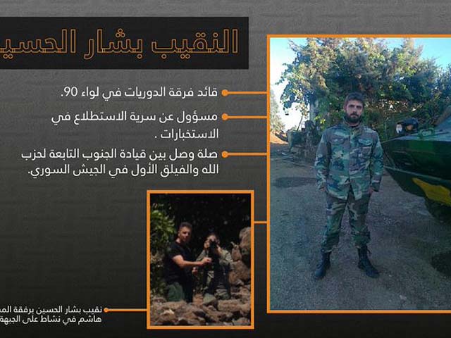 ЦАХАЛ опубликовал имя сирийского офицера, работающего на "Хизбаллу" и Иран