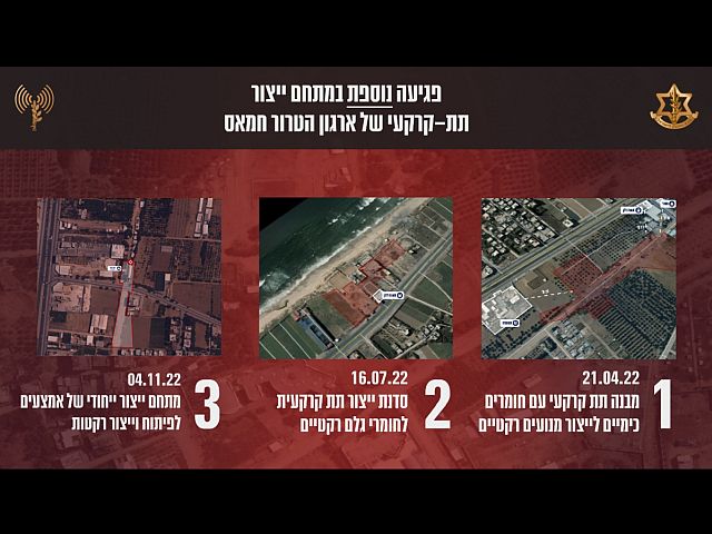 ВВС ЦАХАЛА атаковали в Газе подземный комплекс по производству ракет