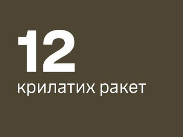 ВСУ: украинские ПВО сбили 12 из 20 ракет, выпущенных армией РФ по территории Украины