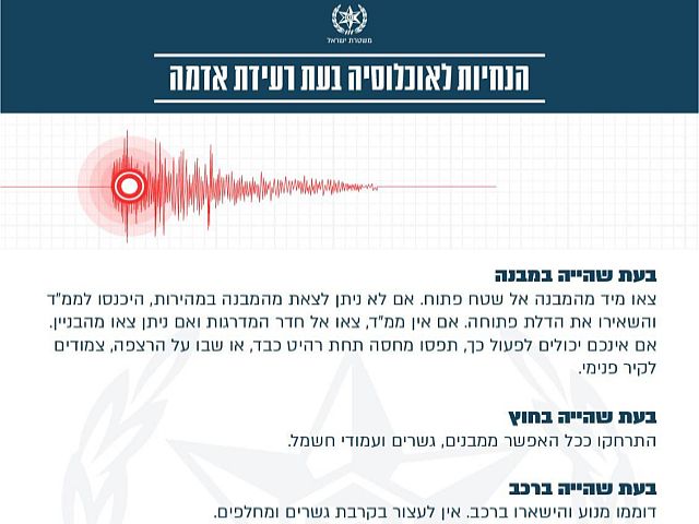 Полиция: землетрясение в Турции ощущалось ночью в Израиле, но пострадавших и разрушений на израильской территории нет