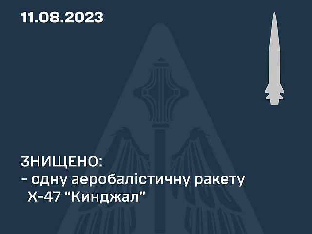 Генштаб ВСУ: украинским силам ПВО удалось перехватить только одну из четырех ракет "Кинжал"