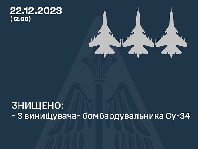 Воздушные силы Украины заявляют об уничтожении трех российских бомбардировщиков Су-34