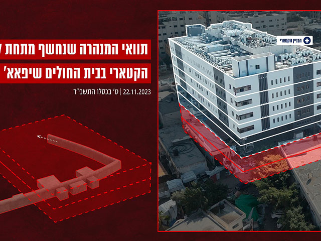 NYT: разведка США подтверждает пребывание похищенных и командного пункта ХАМАСа в больнице "Шифа"