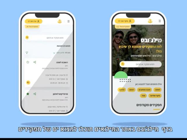 Israeliska försvarsstyrkor utvecklar webbplats för jobbsökning för reservister