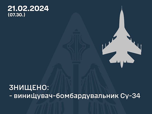 Силы ПВО Украины сообщают: сбит Су-34, перехвачены 13 "шахедов" и одна ракета