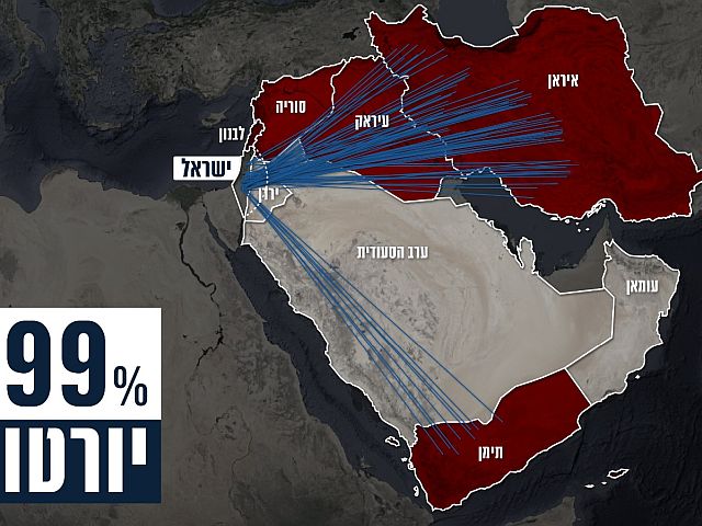 Иран атаковал Израиль: 99% ракет были сбиты