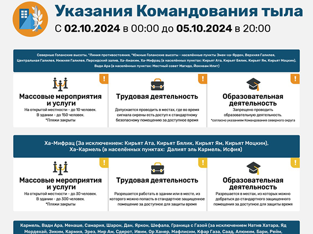 Отменены специальные указания, опубликованные Управлением тылом перед ракетным обстрелом из Ирана