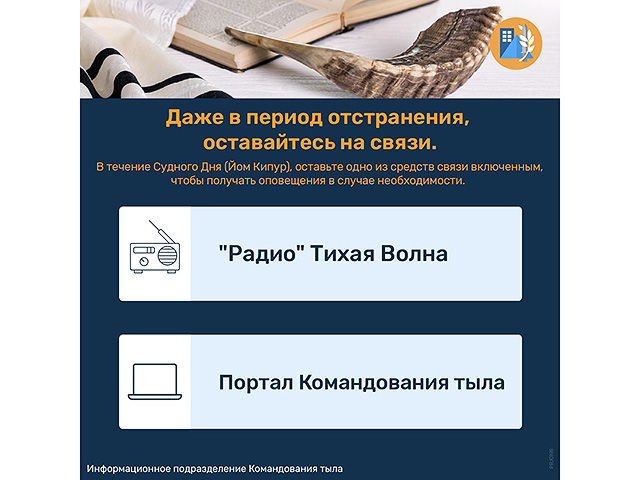 "Тихая волна", сайт Управления тылом и "Личное сообщение": оставайтесь на связи в Йом Кипур