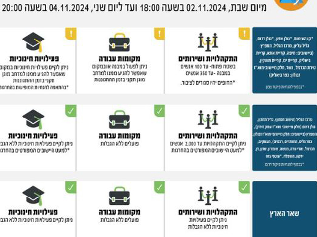 Командование тылом обновило инструкции для населения