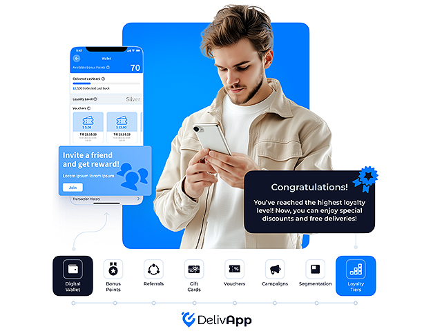 Многофункциональная система "ДеливАпп" - решения для онлайн заказов, лояльности и не только