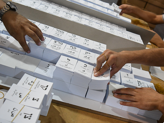 Ma’ariv poll: Likud loses seats, NDI widens gap over Yesh Atid