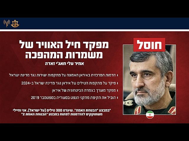 ЦАХАЛ объявил о ликвидации командующего ВВС КСИР и его штаба