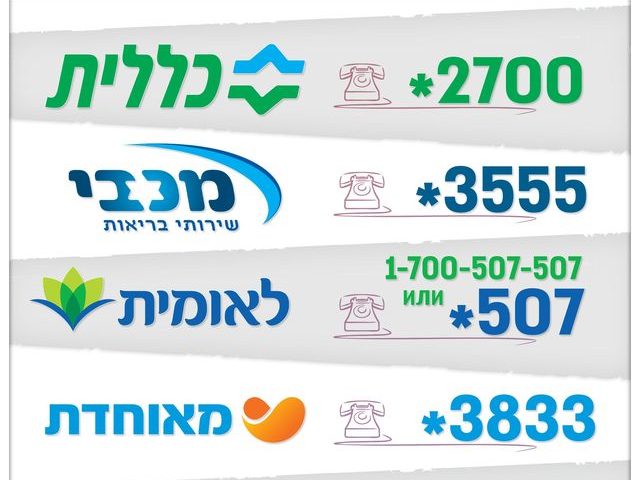 Куда обратиться за помощью и медицинской консультацией в дни чрезвычайного положения
