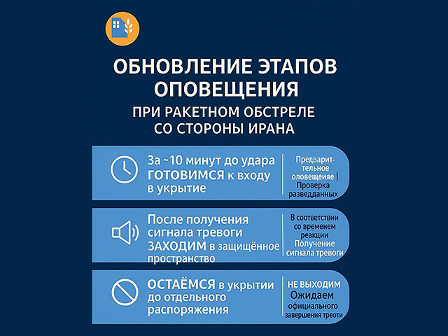 Командование тылом скорректировало этапы рассылки предупреждений о ракетных обстрелах