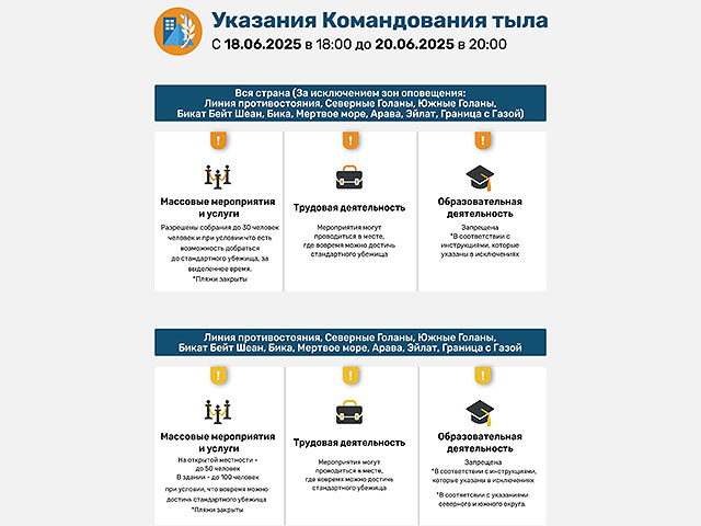 Командование тылом объявляет об ослаблении ограничений с 18:00
