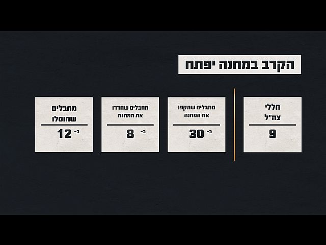 Бои на базе "Ифтах" и в центре "Эрез": отчет ЦАХАЛа о событиях 7/10
