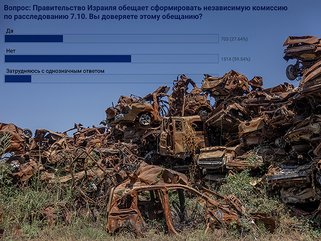Война и расследования: недоверие к власти. Итоги опроса Newsru.co.il