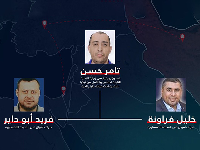 ЦАХАЛ раскрыл сеть обменников ХАМАСа, действующих в Турции под руководством Ирана