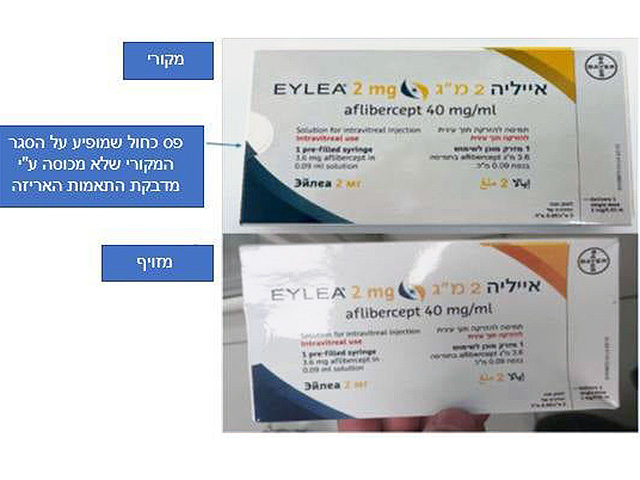 Минздрав предупреждает о поддельном препарате, попавшем на прилавки аптек в Хайфе