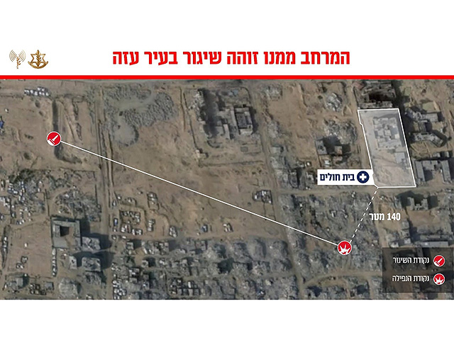 Была зафиксирована попытка обстрела из Газы, ракета упала около больницы