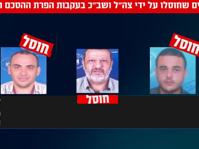 Силами ЦАХАЛа в Газе ликвидированы несколько террористов ХАМАСа и "Исламского джихада"