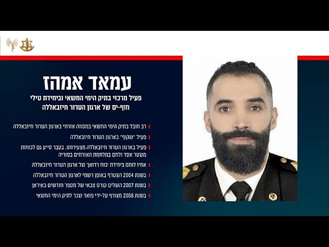 ЦАХАЛ раскрыл детали секретного морского проекта "Хизбаллы"
