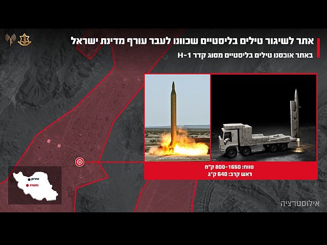 ЦАХАЛ: в Иране атакован объект с баллистическими ракетами. Видео
