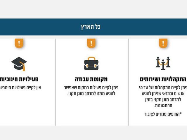 Указания Командования тылом пока остаются прежними