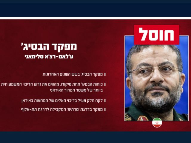 Командующий формированием "Басидж" в Иране Голамреза Сулеймани ликвидирован в Тегеране