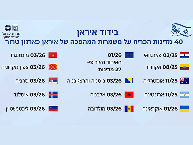 Гидеон Саар: 40 стран мира признали КСИР террористической организацией