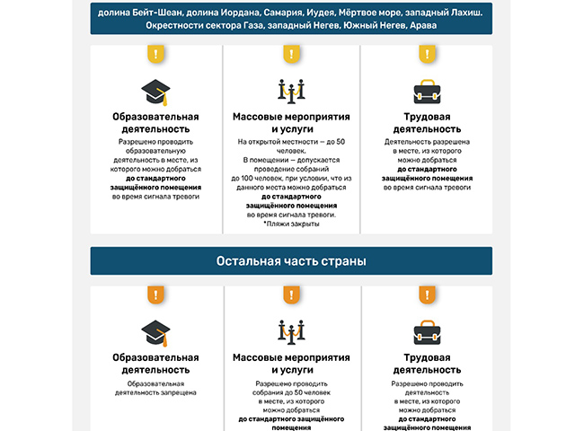 Служба тыла продлила действующие инструкции до 19 марта