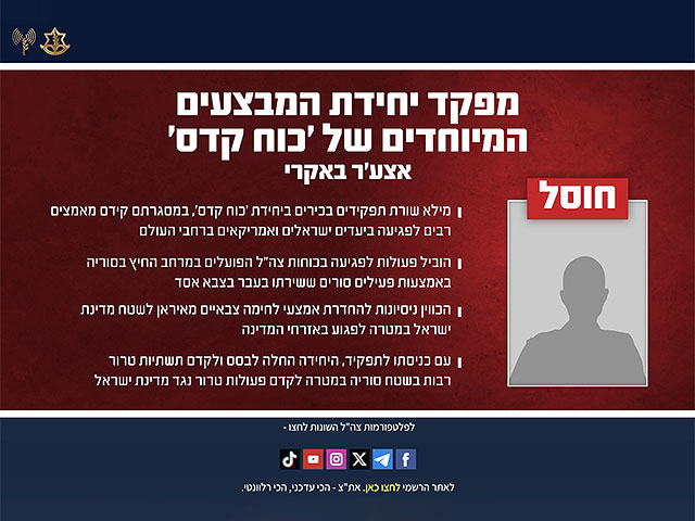 В Тегеране ликвидирован командир подразделения спецопераций "Кудс" Асгар Бакери