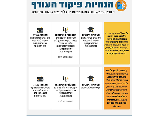 Указания Службы тыла для населения остались без изменения до 7 апреля
