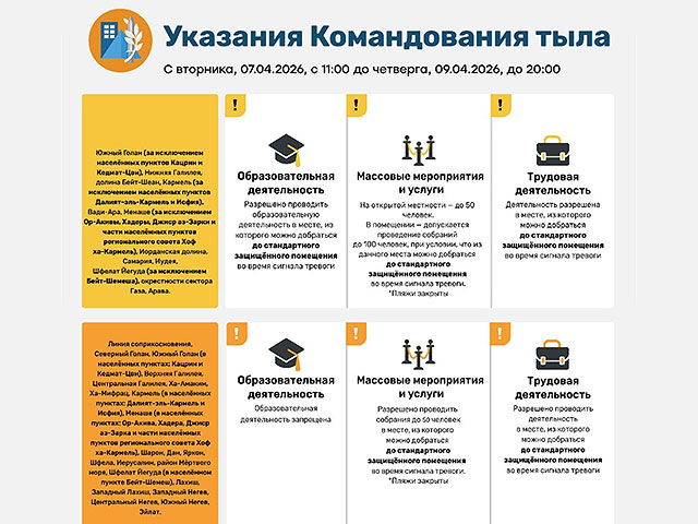 Командование тылом оставляет инструкции для населения без изменений до вечера 9 апреля