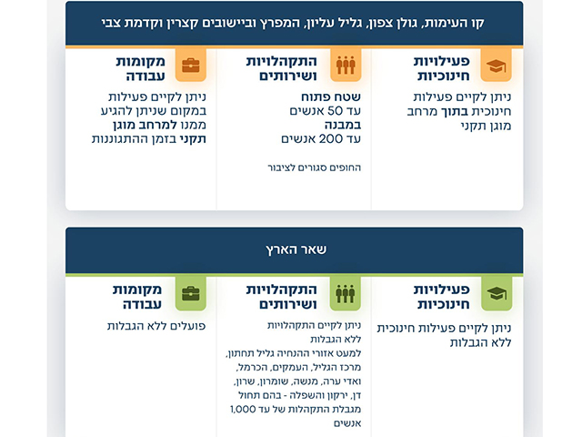 Служба тыла оставила инструкции для населения без изменений до 10 апреля