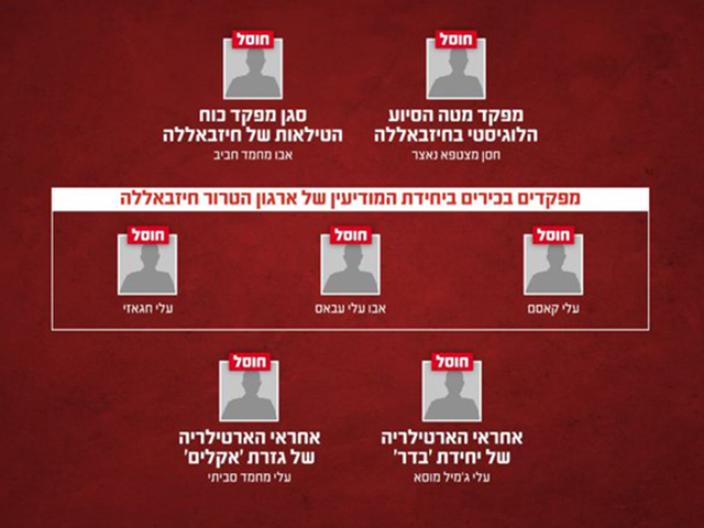 В ходе крупнейшего удара по "Хизбалле" 8 апреля были уничтожены более 250 боевиков