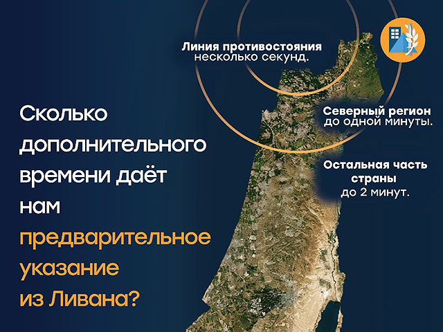 Командование тыла ввело предуведомление о ракетных обстрелах из Ливана