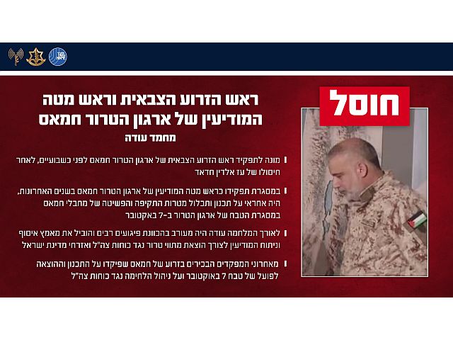 ЦАХАЛ подтвердил ликвидацию главы военного крыла ХАМАСа Мухаммада Удэ