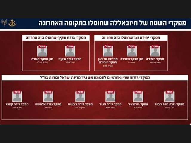 ЦАХАЛ: ликвидированы более 10 командиров "Хизбаллы"