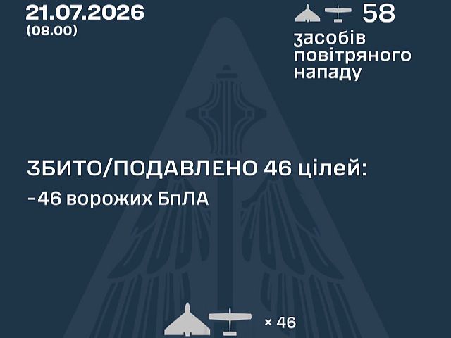 ВСУ: ночью сбиты 46 из 58 БПЛА. МО РФ: перехвачены 209 БПЛА. Удары по Липецку
