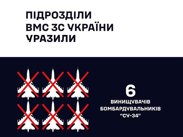 ВСУ сообщили об уничтожении шести российских Су-34