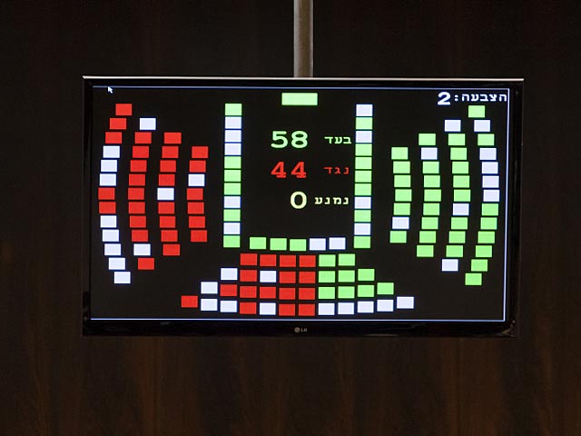 "За" проголосовали 58 депутатов, "против" &#8211; 44