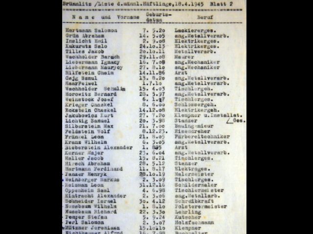 Копия списка Шиндлера, найденная в Австралии