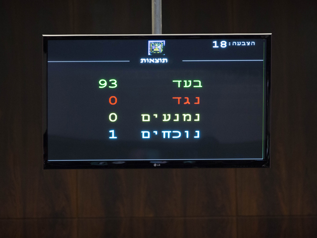 Кнессет 19-го созыва распущен. Выборы 17 марта